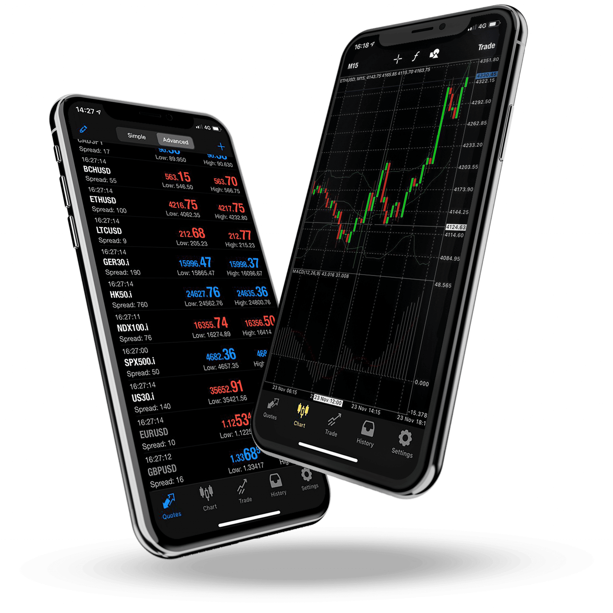 mobile forex app