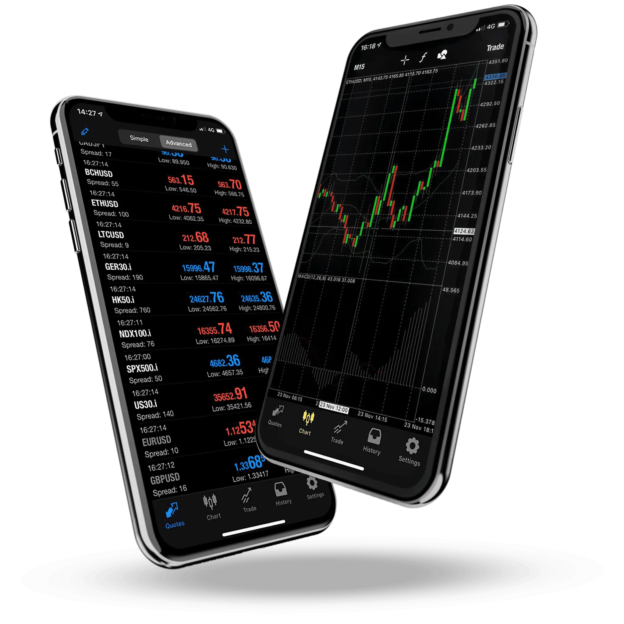 mobile forex app
