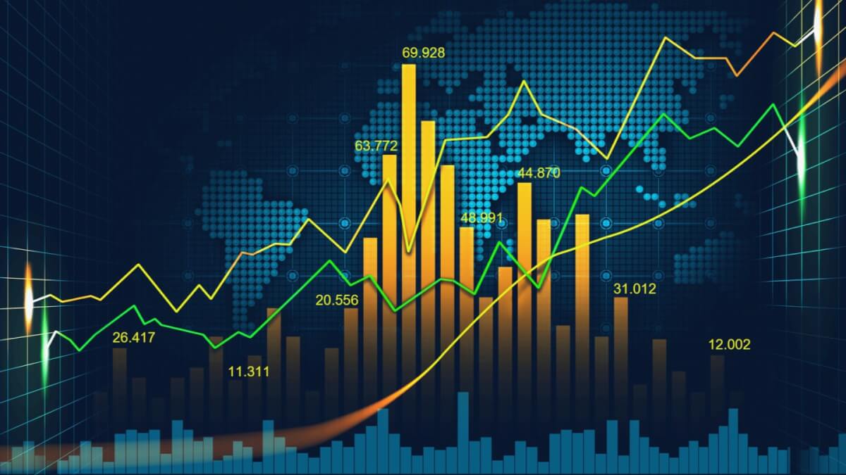 Best Forex-Funded Account