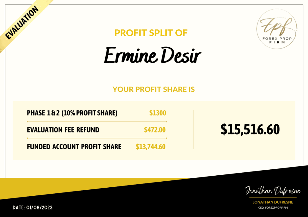 FPF Profit Split - Ermine Desir