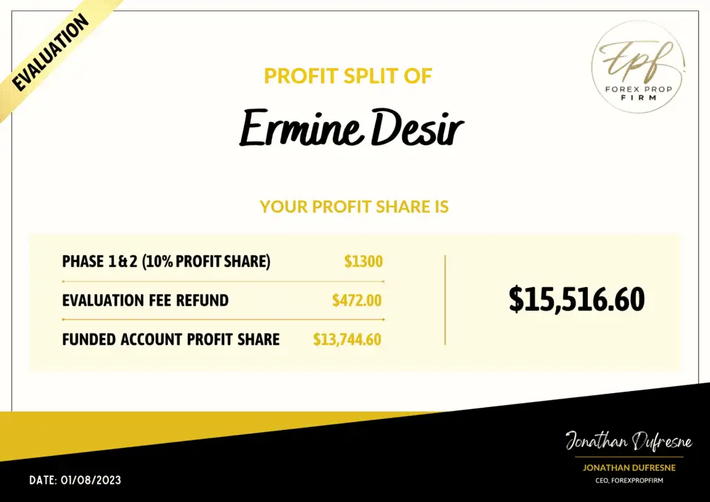 FPF Profit Split - Ermine Desir