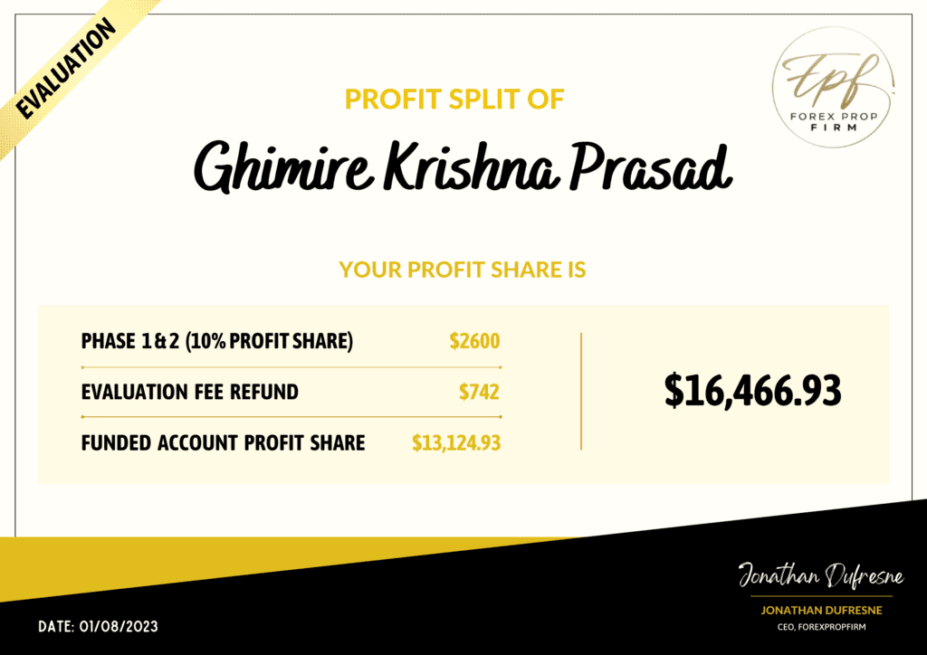 FPF Profit Split - GHIMIRE KRISHNA PRASAD