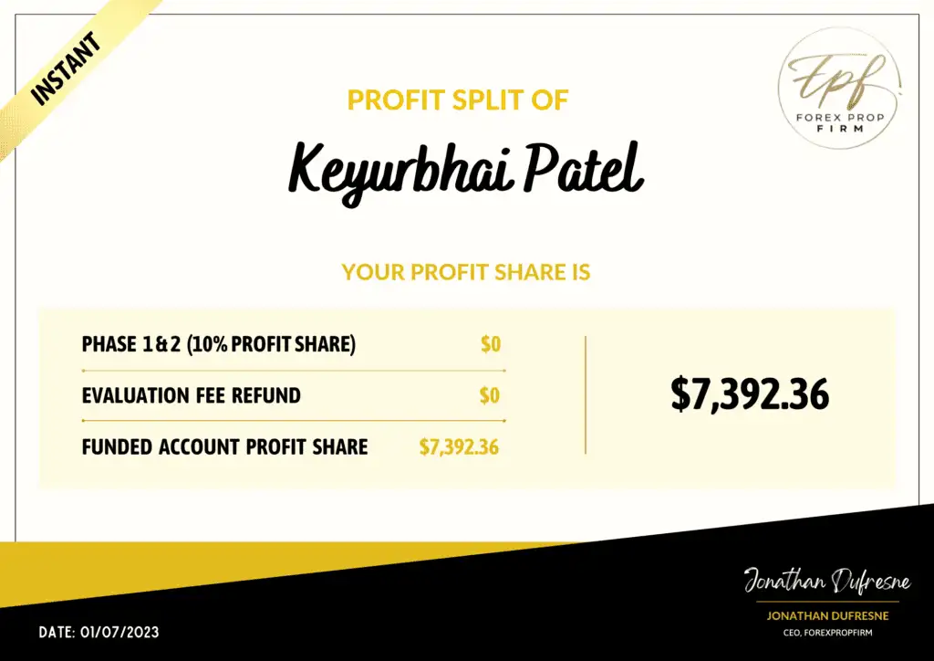 FPF Profit Split - Keyurbhai Patel