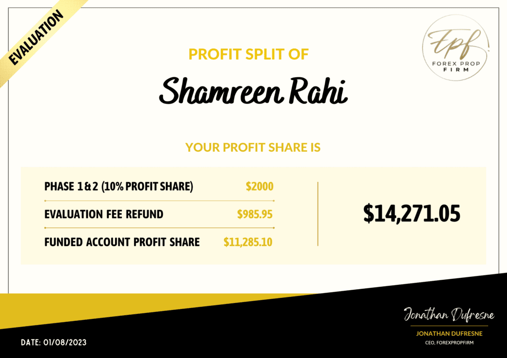 Profit Split - Shamreen Rahi