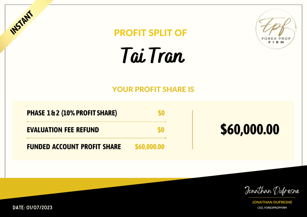 FPF Profit Split - Tai Tran