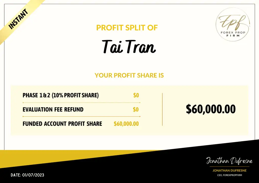 FPF Profit Split - Tai Tran