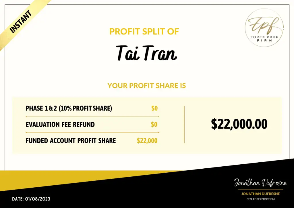 FPF Profit Split - Tai Tran