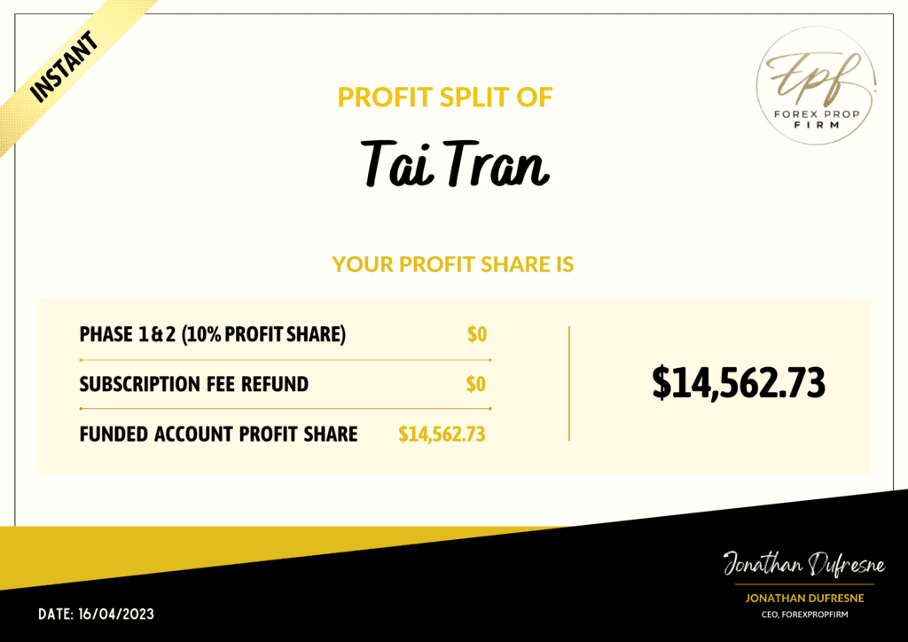 FPF Profit Split - Tai Tran