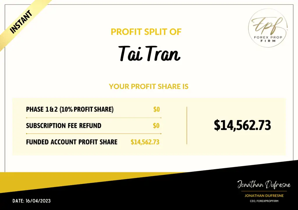 FPF Profit Split - Tai Tran