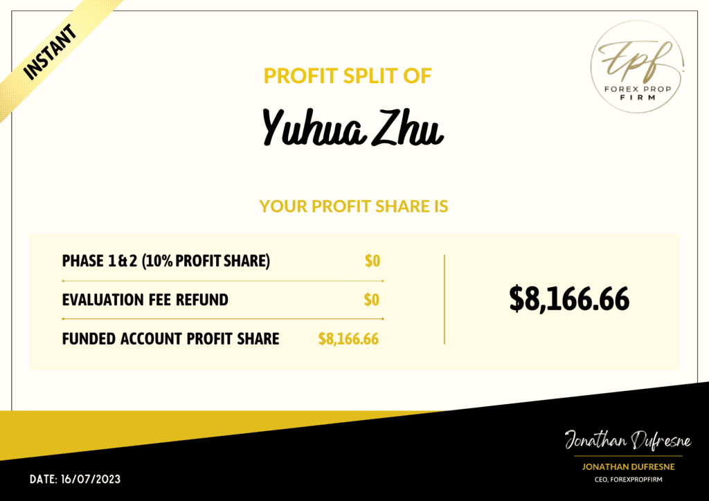 Profit Split Yuhua Zhu