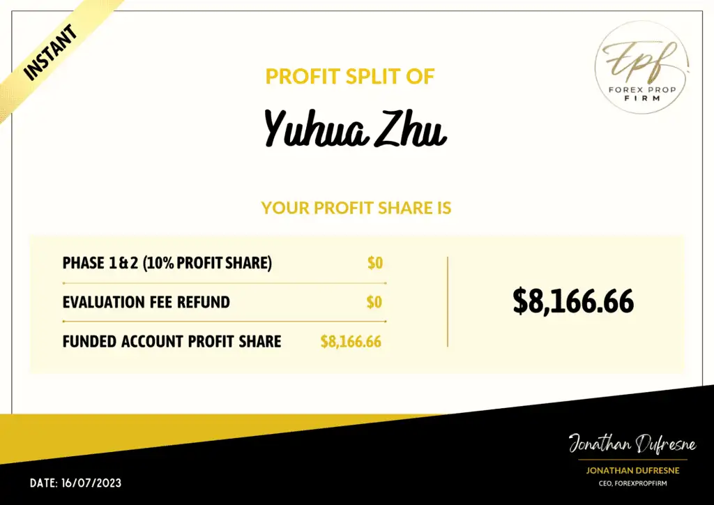 Profit Split Yuhua Zhu