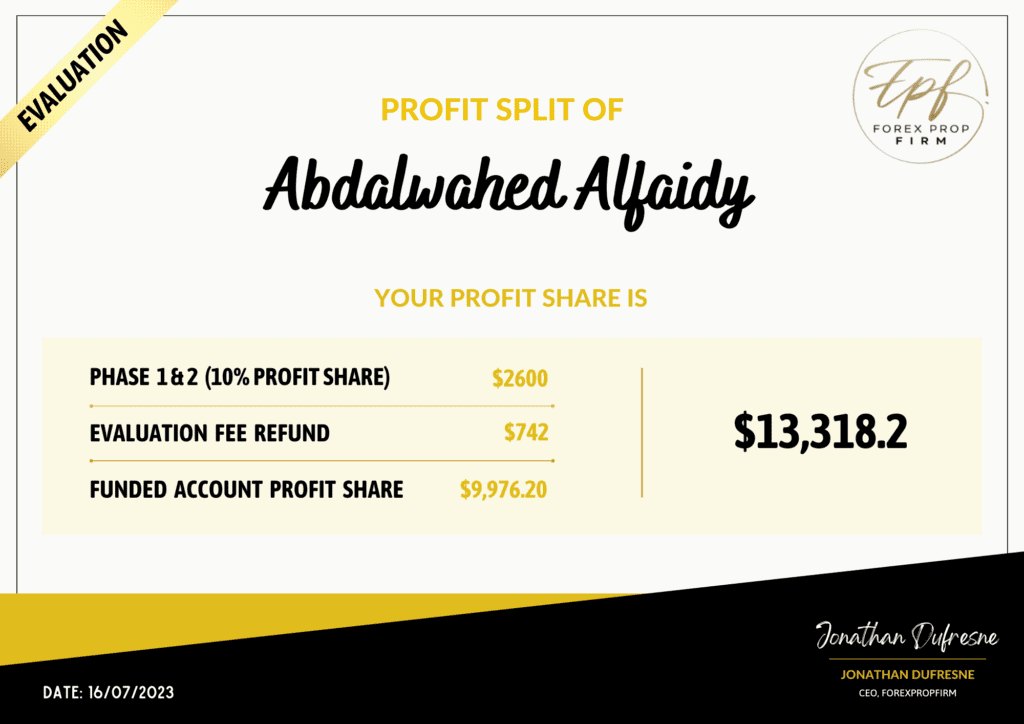 FPF Profit Split - abdalwahed alfaidy