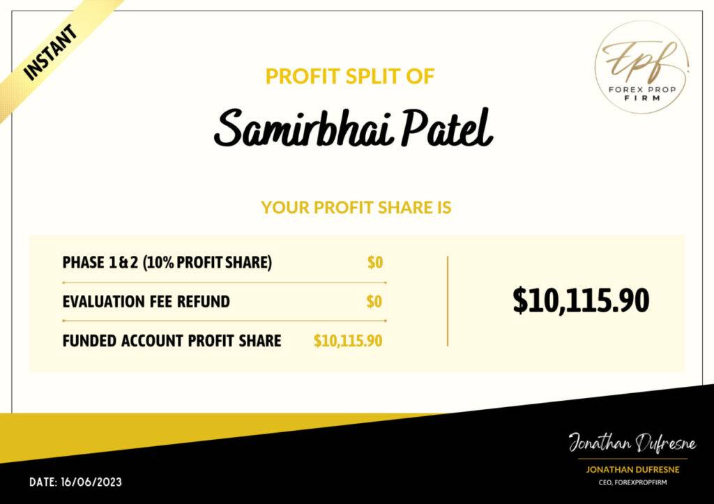 Profit Split Samirbhai