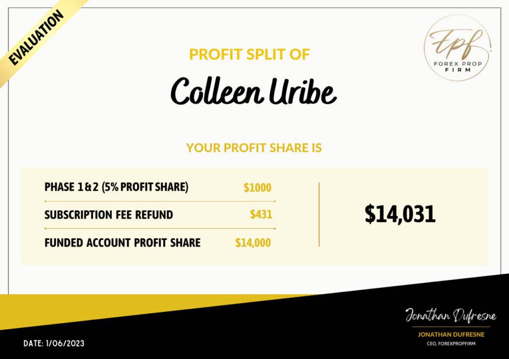 FPF Profit Split Colleen