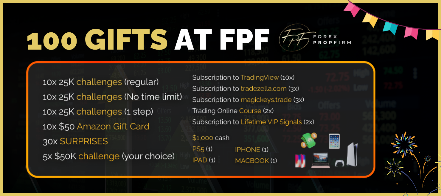 Forex Prop Firm’s 31-Day Gift Fest - Get your Returns at Best