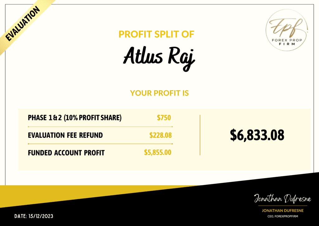 Profit Split Atlus raj