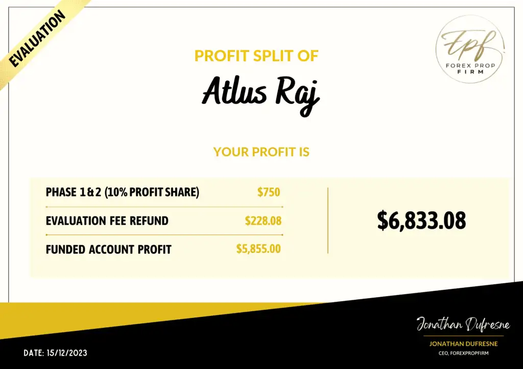 Profit Split Atlus raj