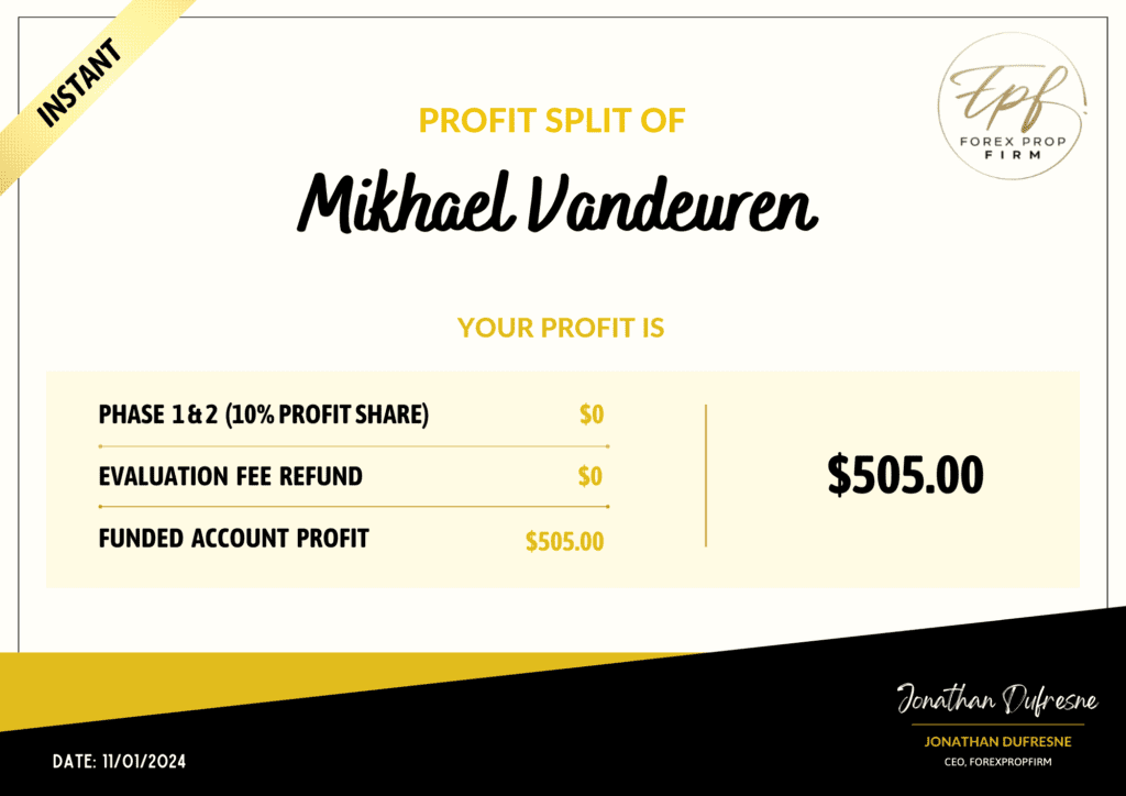 Profit Split Mikhael Vandeuren
