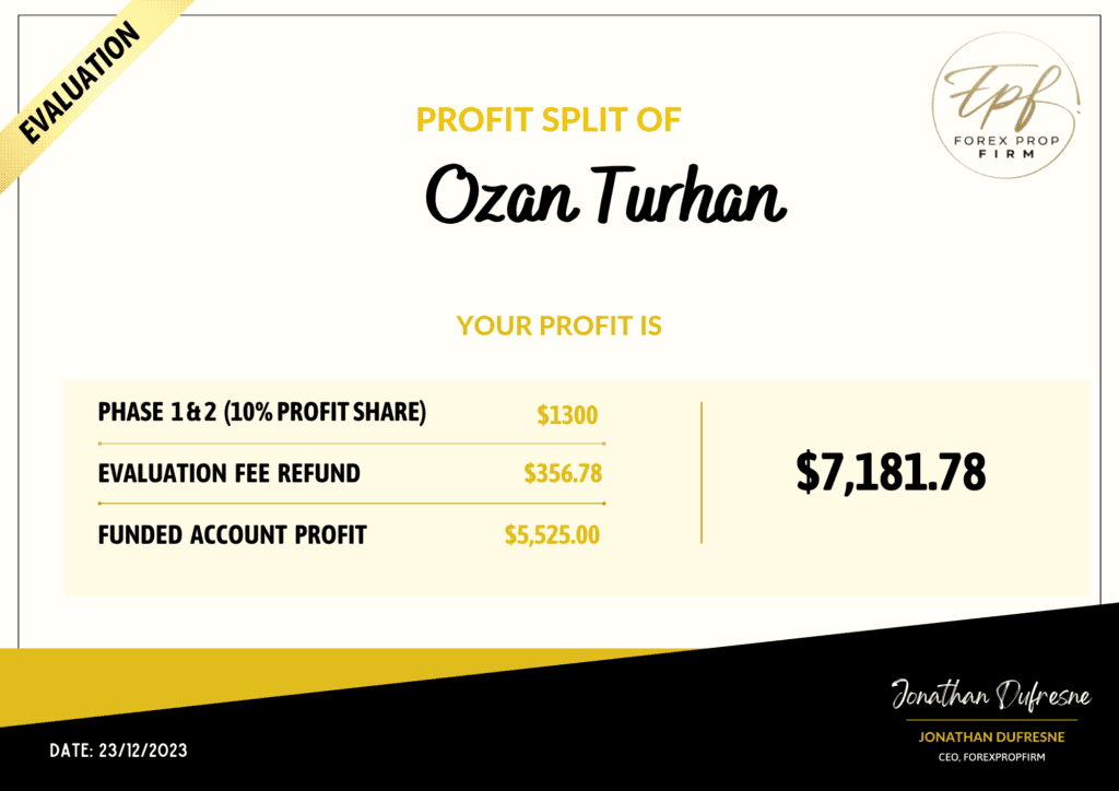 Profit Split Ozan Turhan