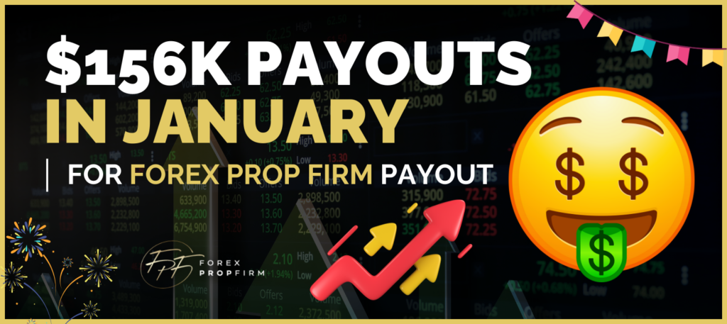 Forex Prop Firm