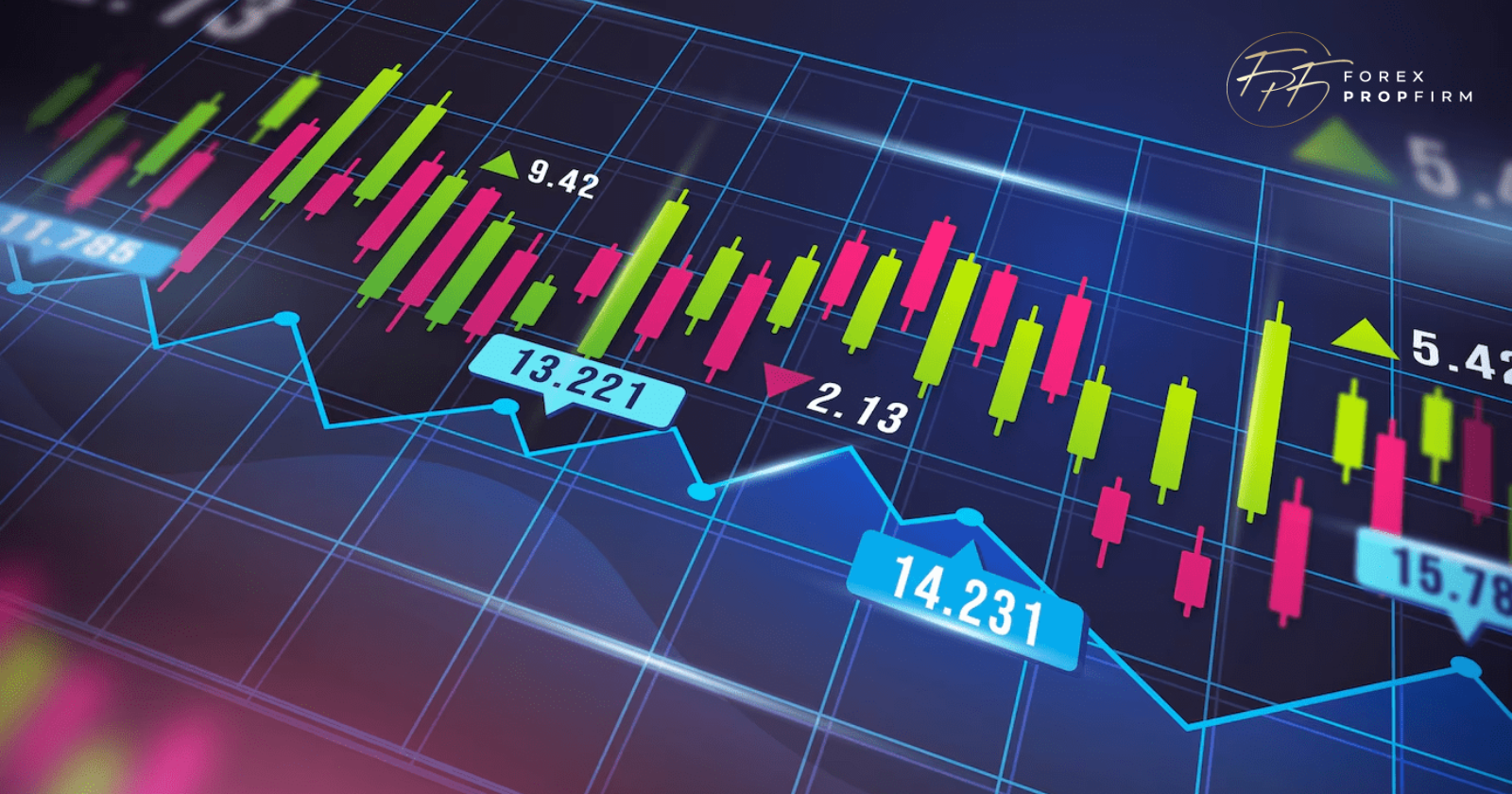 The Ultimate Strategy to Dominate the Funded Trader Competition