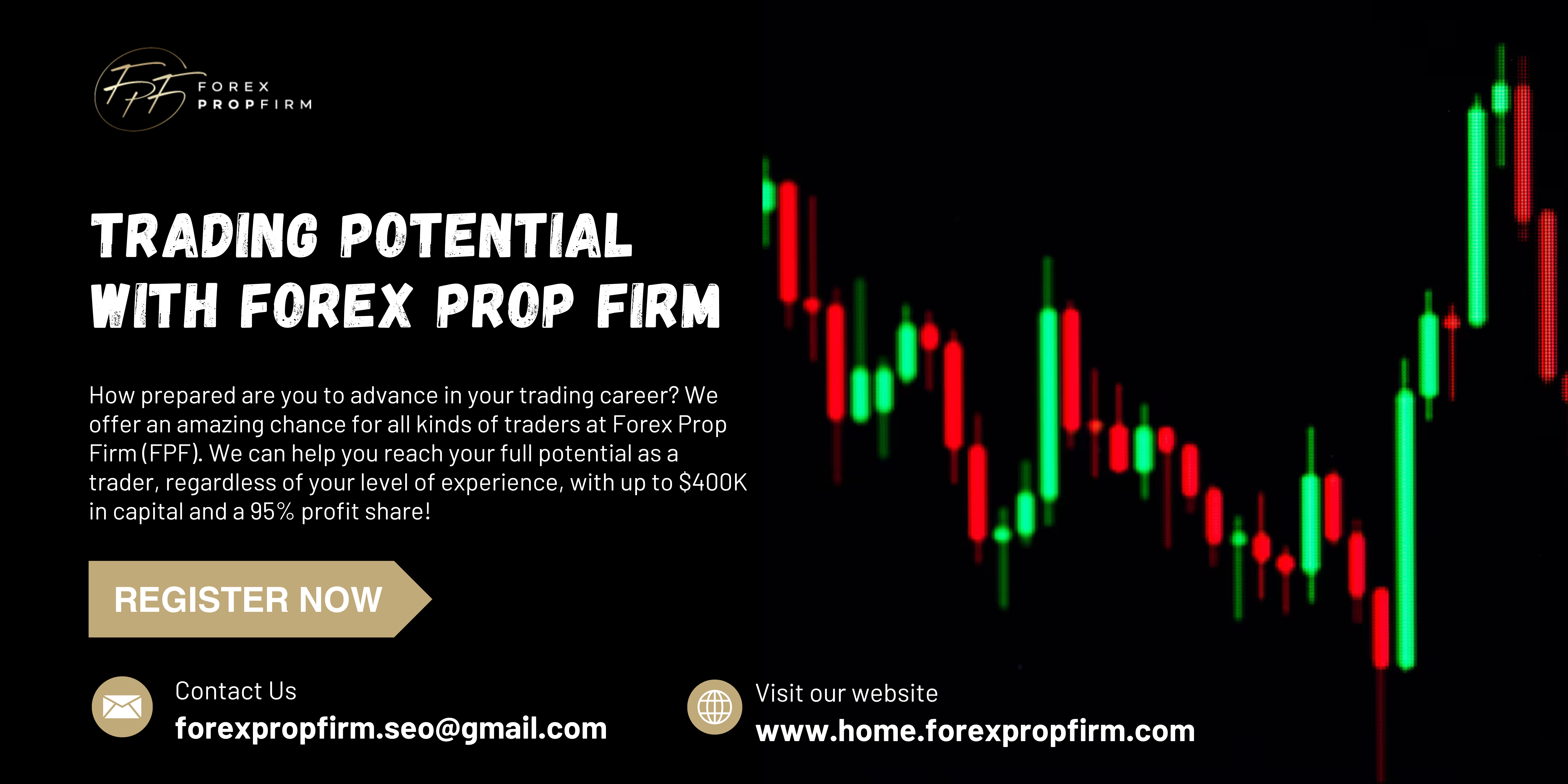 MT5 Forex Trading: Unlock Your Trading Potential with Forex Prop Firm